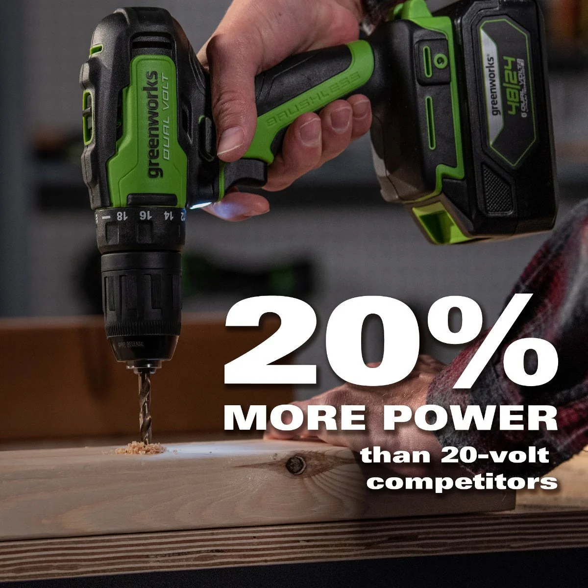 48V/24V Dual-Volt 1/2" Drill/Driver Tool Only | 24BD10 - Image 15
