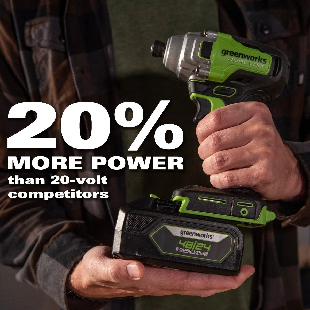 48V/24V Dual-Volt 1/4" Impact Driver Tool Only | 24BID6 - Image 13