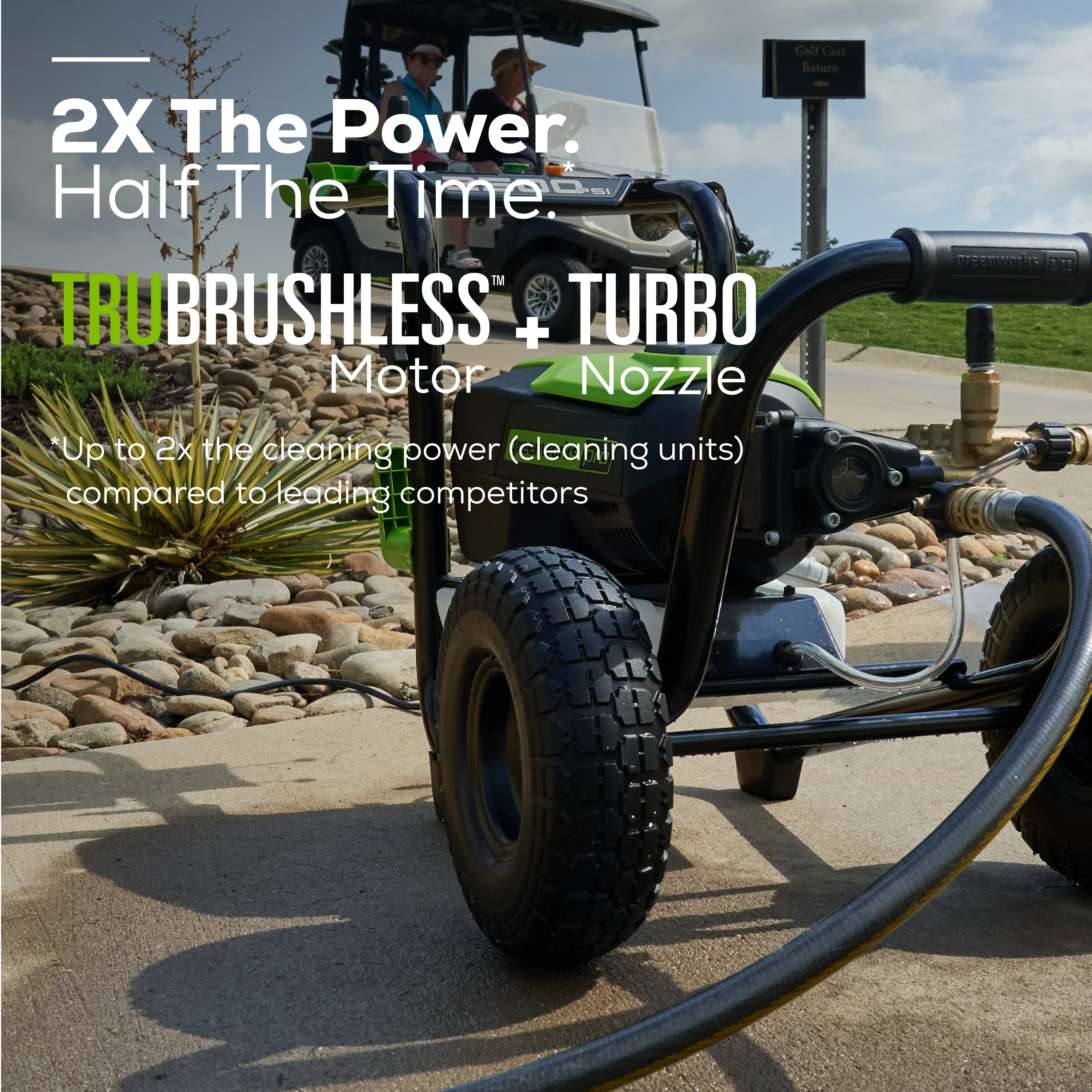 2500-PSI Brushless Pressure Washer with Industrial-Grade Pump | GPW2500C - Image 14