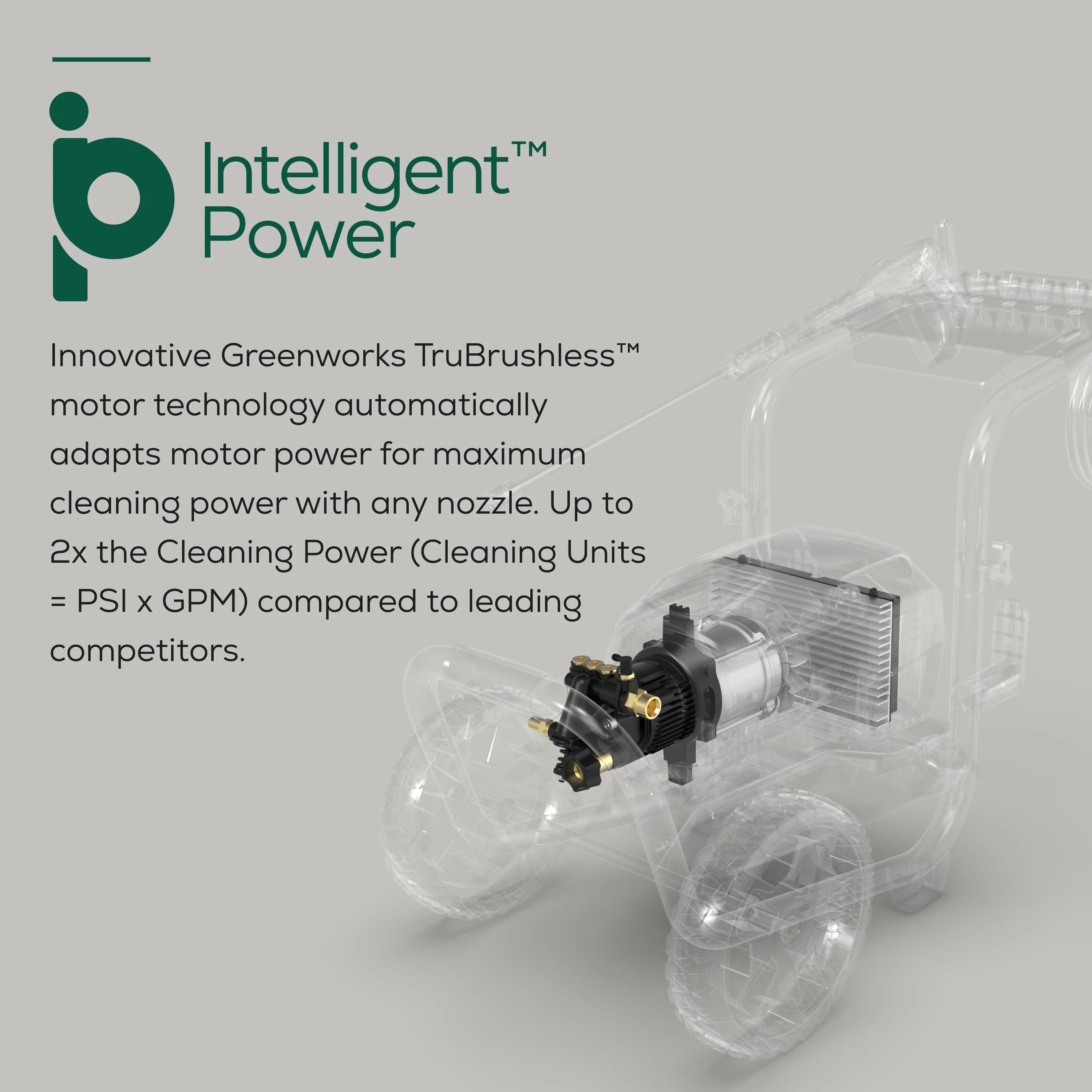 2500-PSI Brushless Pressure Washer with Industrial-Grade Pump | GPW2500C - Image 6
