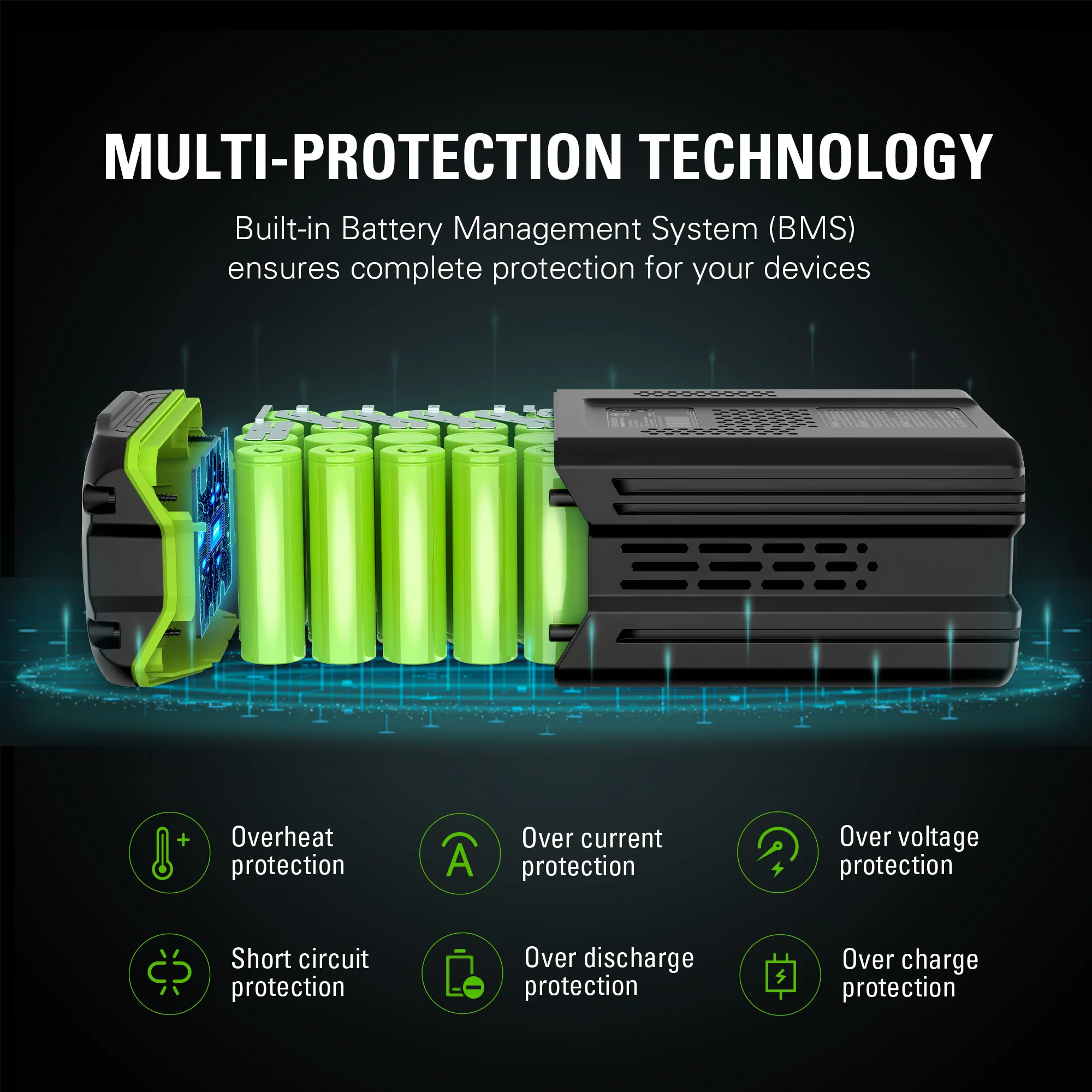 82V 6Ah Battery with Bluetooth | GL600BT - Image 5