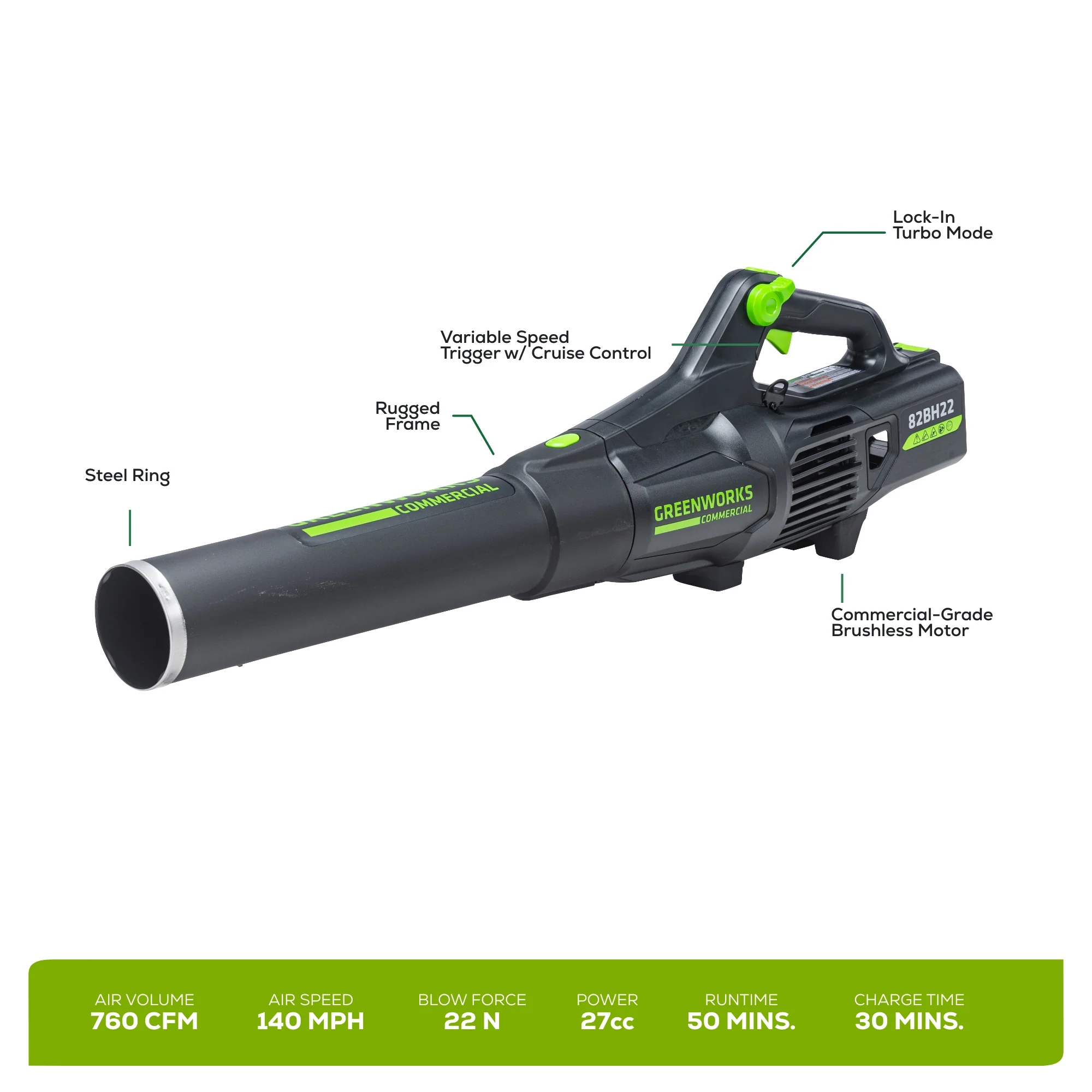 82V Handheld Brushless Axial Blower Tool-Only | 82BH22 - Image 7