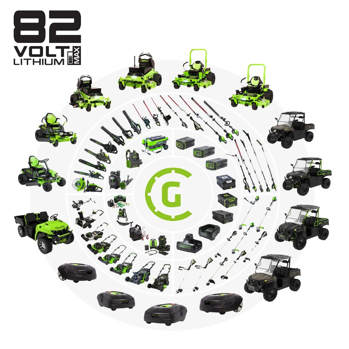82V 16" String Trimmer Kit - Image 8