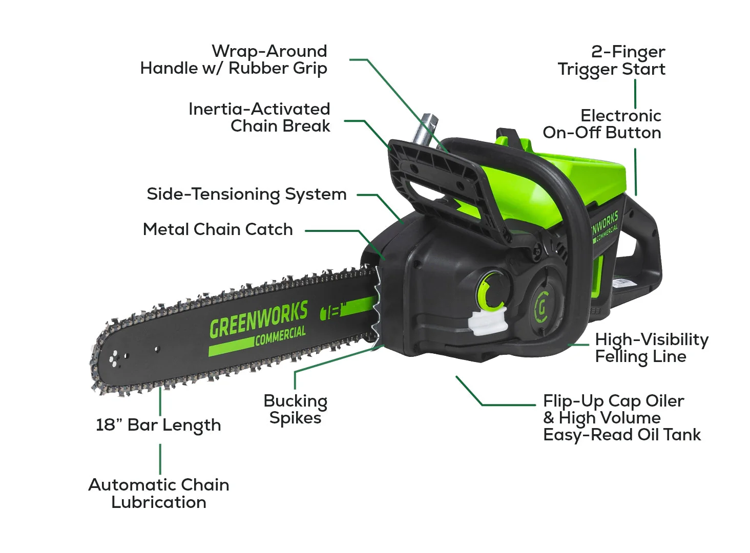 82V 18" 2.7kW Chainsaw with 4Ah Battery and Dual Port Charger | 82CS271 - Image 8