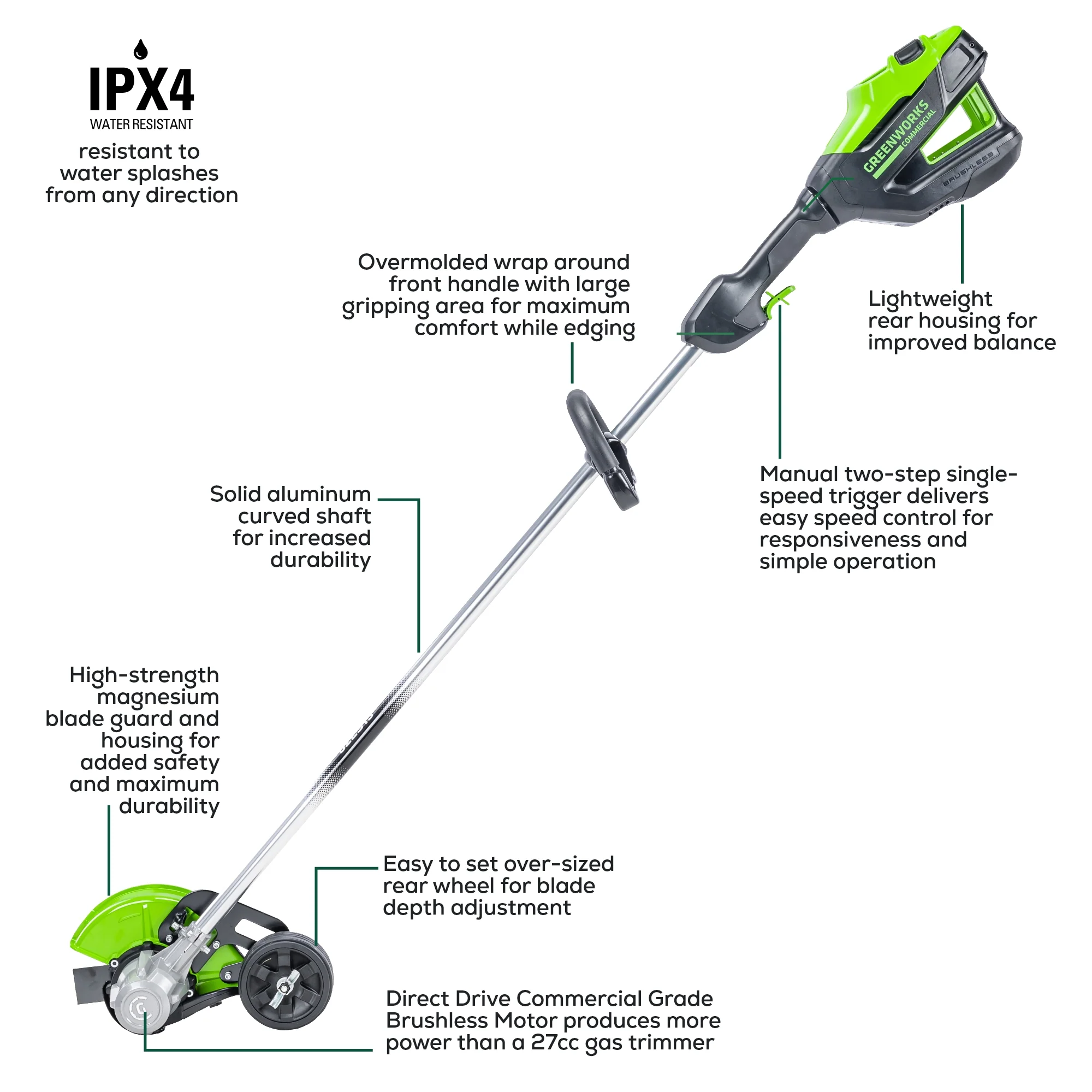 82V Edger Tool-Only | 82ES15 - Image 3