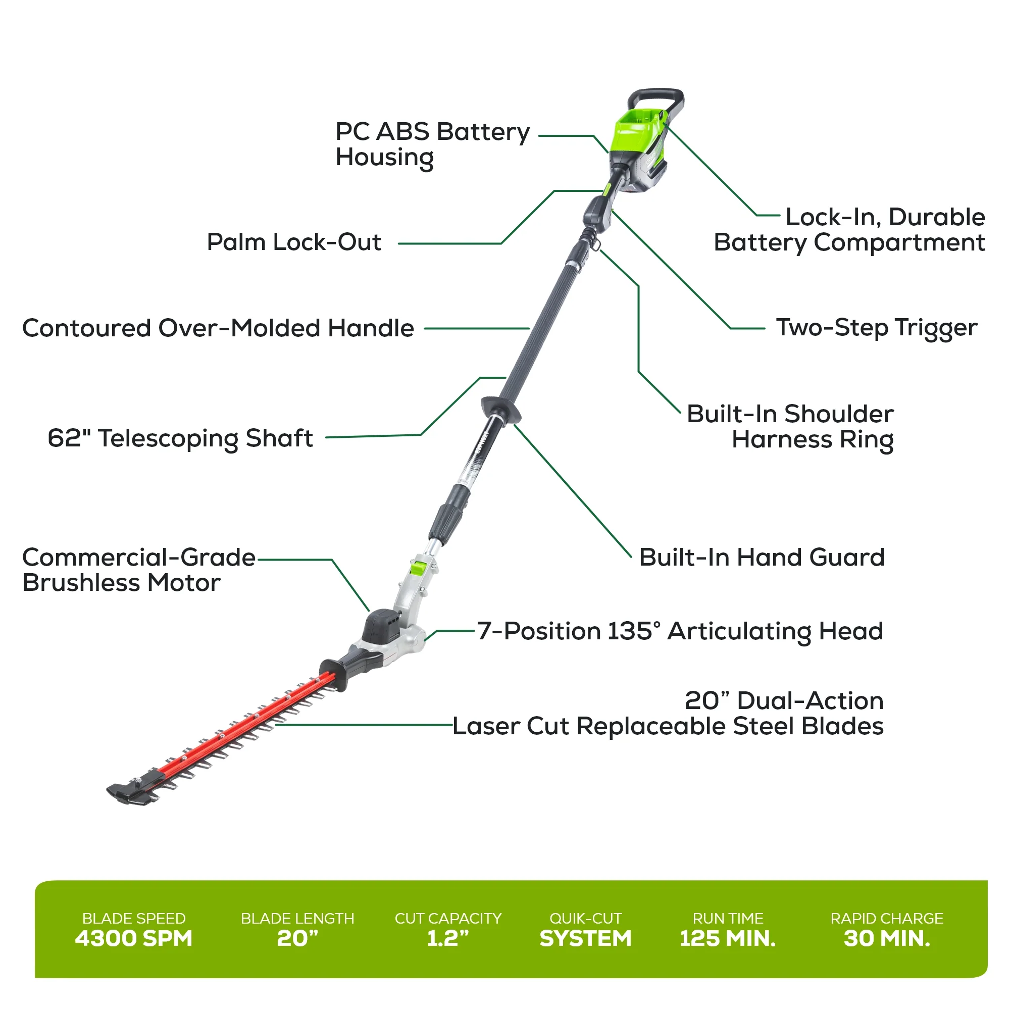 82V TELESCOPING POLE HEDGE TRIMMER (TOOL ONLY) | 82PH62T - Image 11
