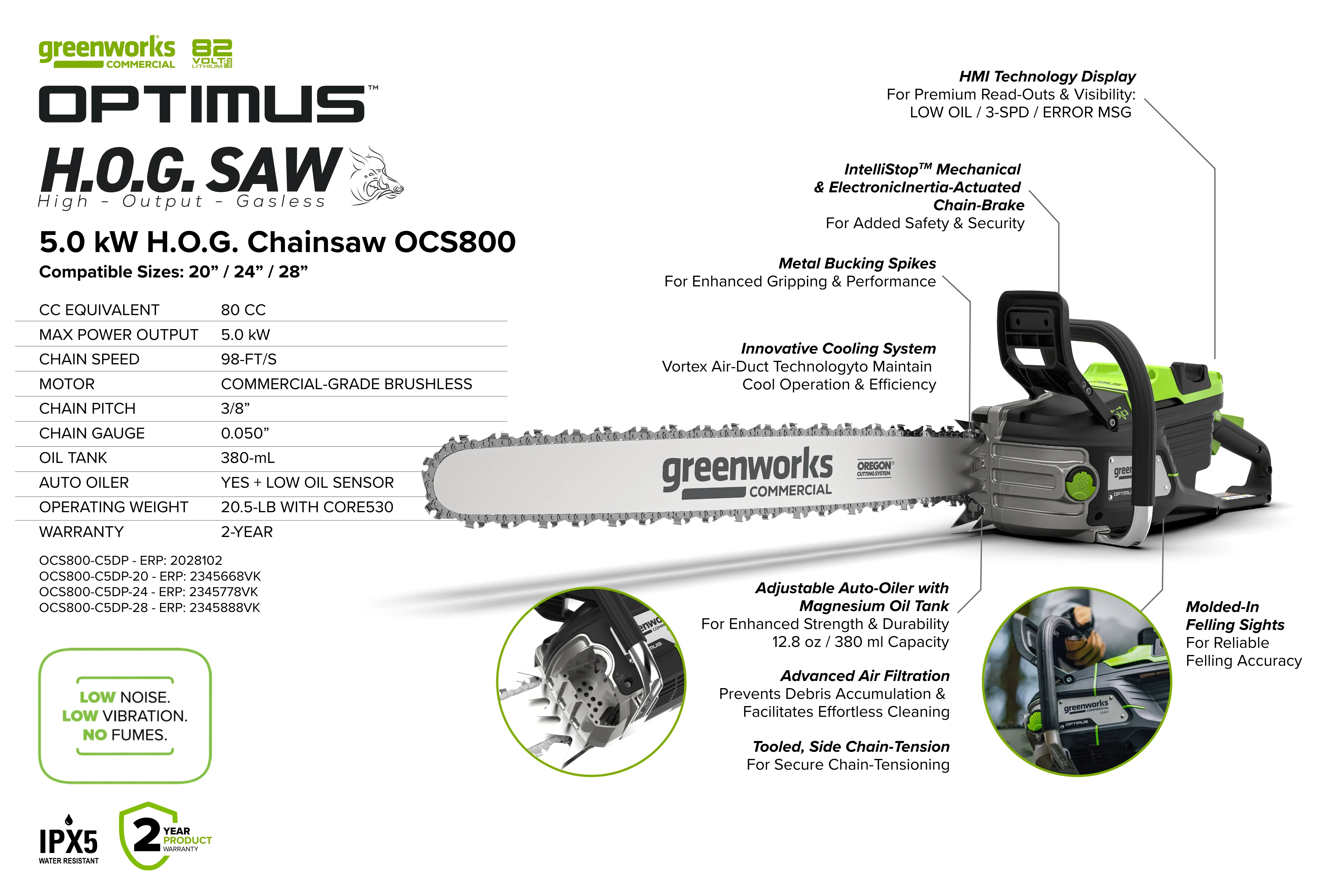 82V OPTIMUS HOGSAW 5.0kw 20" Chainsaw Kit with CORE530 Battery & DP Charger | OCS800-C5DP-20 - Image 13