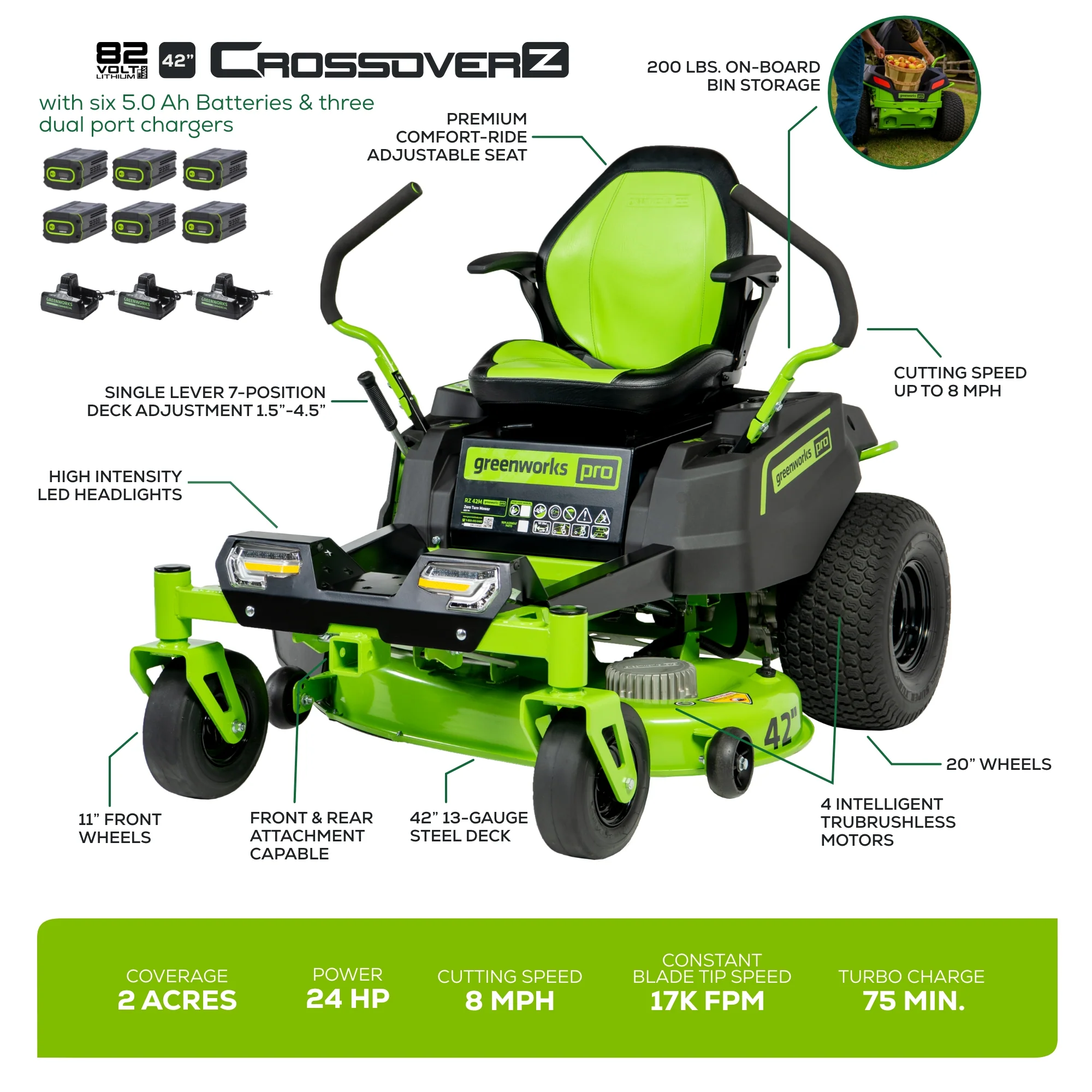 82V 42" CrossoverZ Ride-On Zero Turn Mower | CRZ428 - Image 7