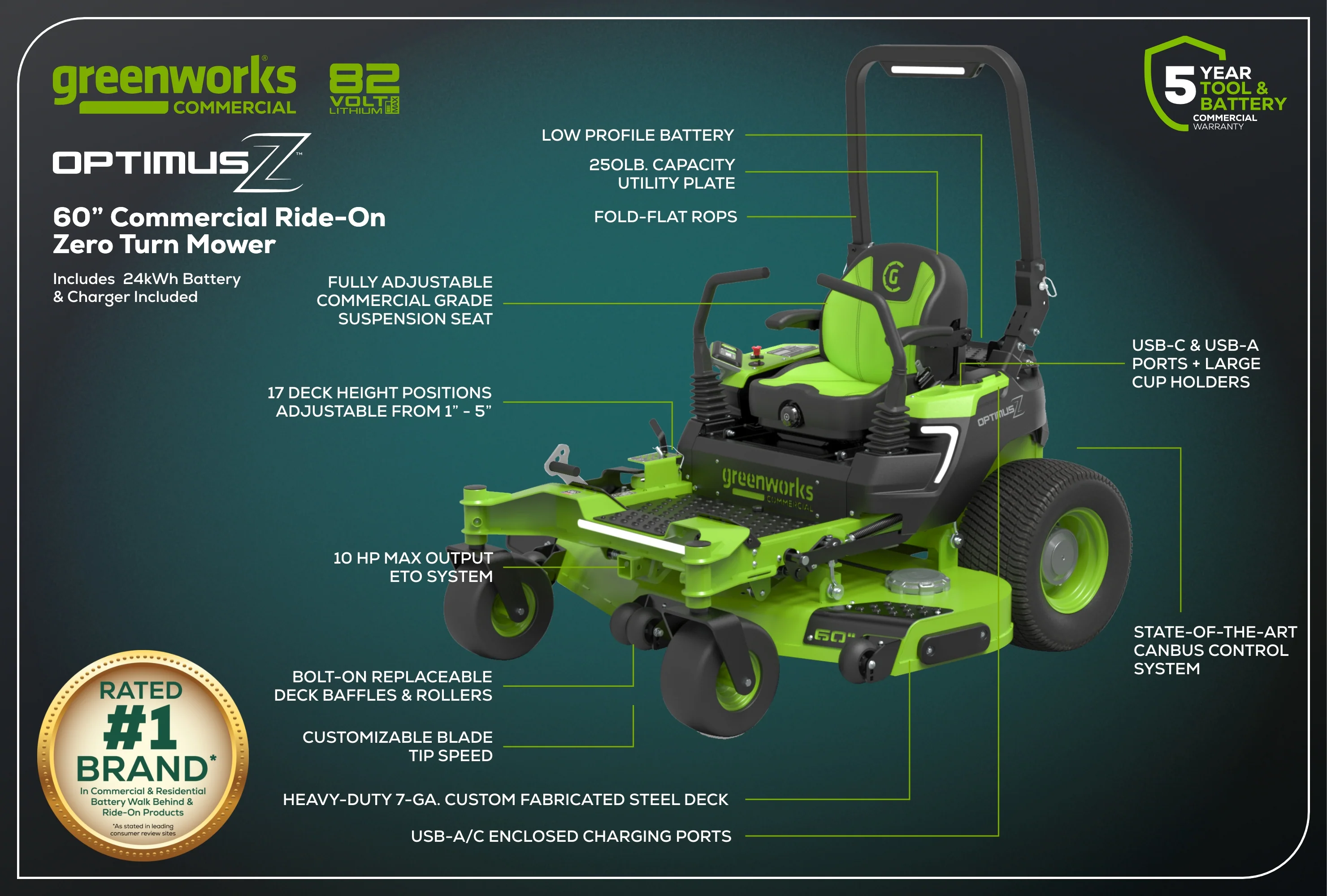 OptimusZ 52” 24kWh Ride-On Zero-Turn Mower | CZ52R24X - Image 11