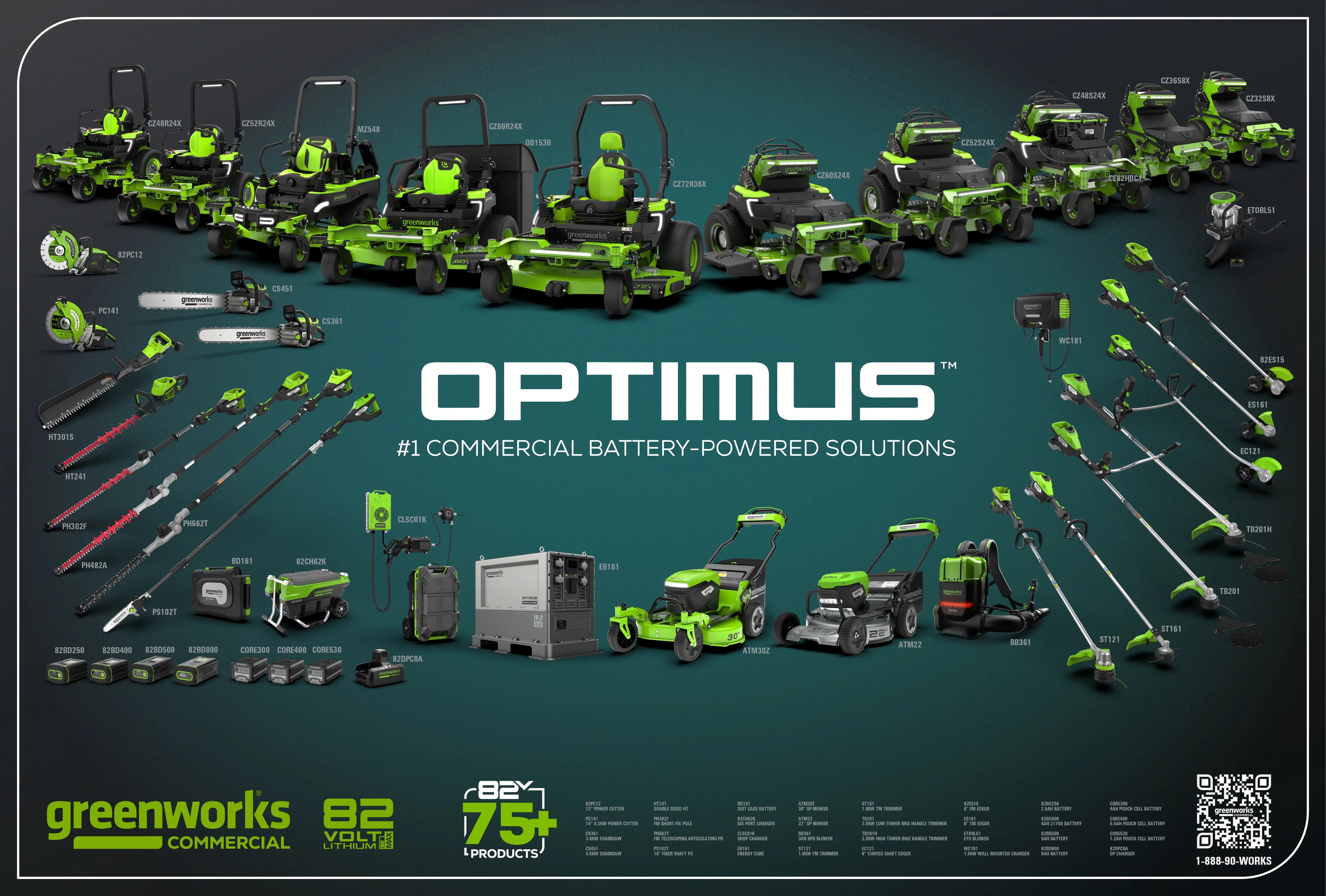 82V OPTIMUS 1.6 kW Attachment-Capable Powerhead Core400 Kit | OAS161-C4DP - Image 15