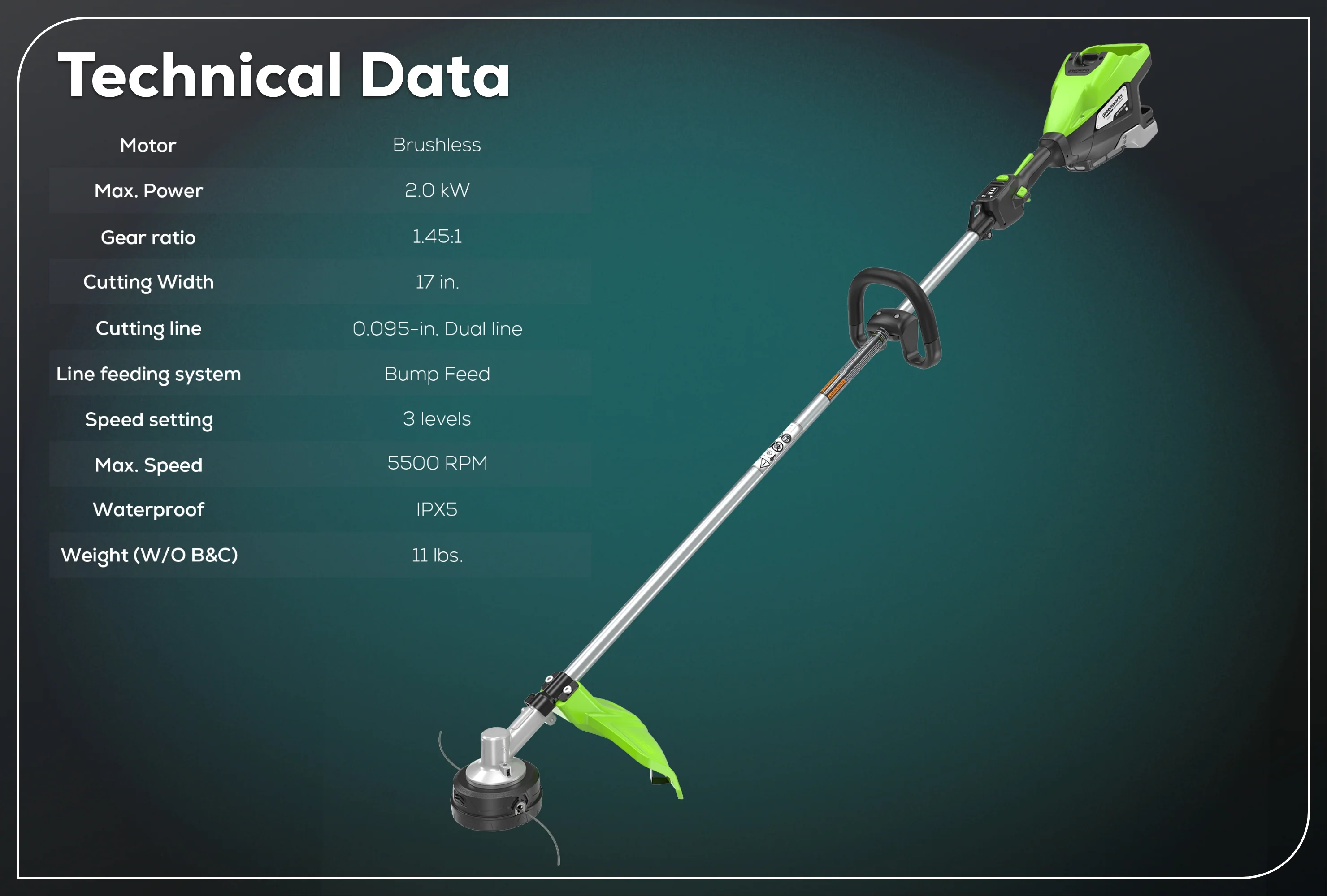 82V OPTIMUS 1.6kW 17" String Trimmer With Core300 DP Kit  | ST161-C3DP - Image 14