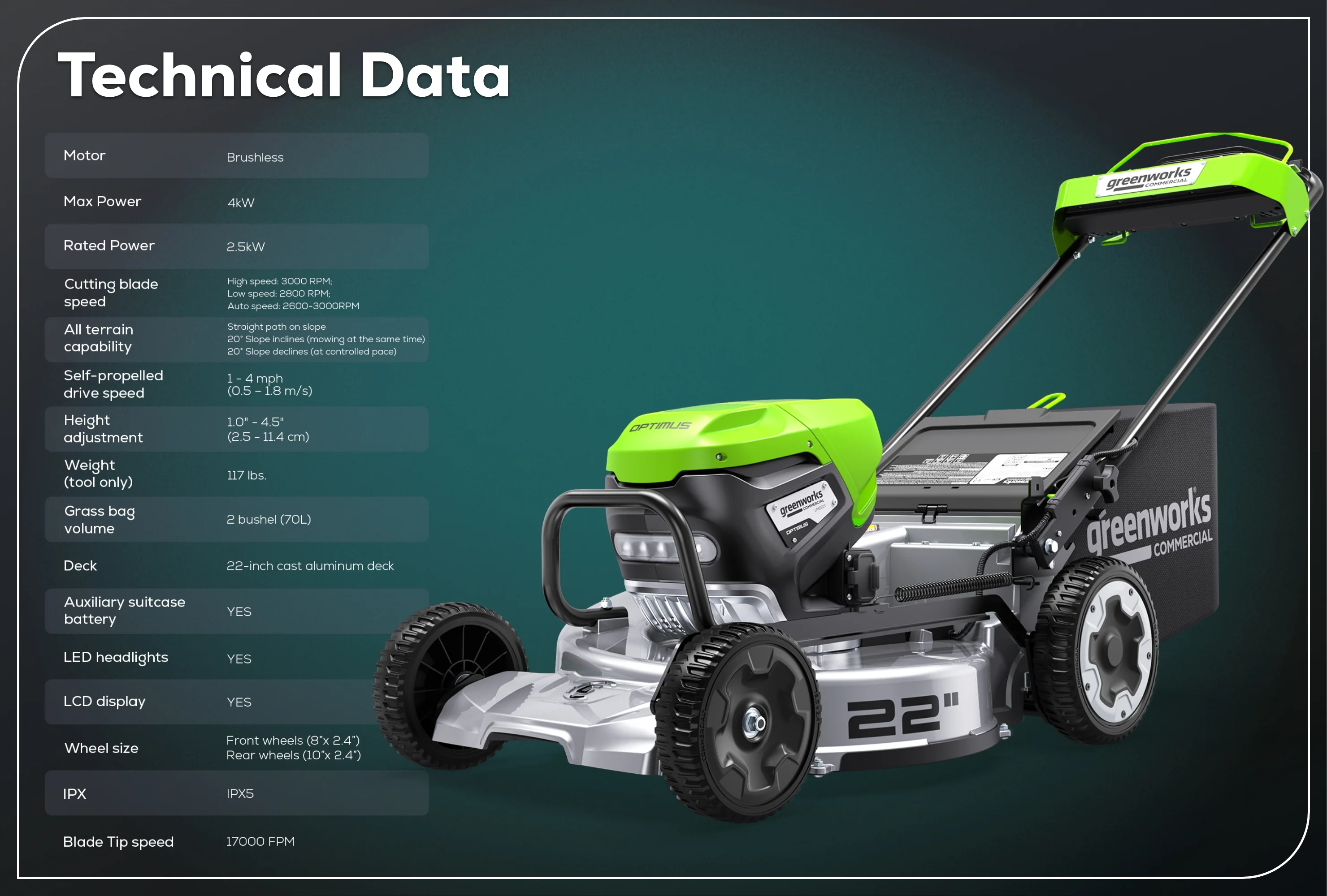82V OPTIMUS ATM 22” Self-propelled Mower With (2) 8 Ah Batteries And Dual Port Charger | ATM22A-82DP - Image 12