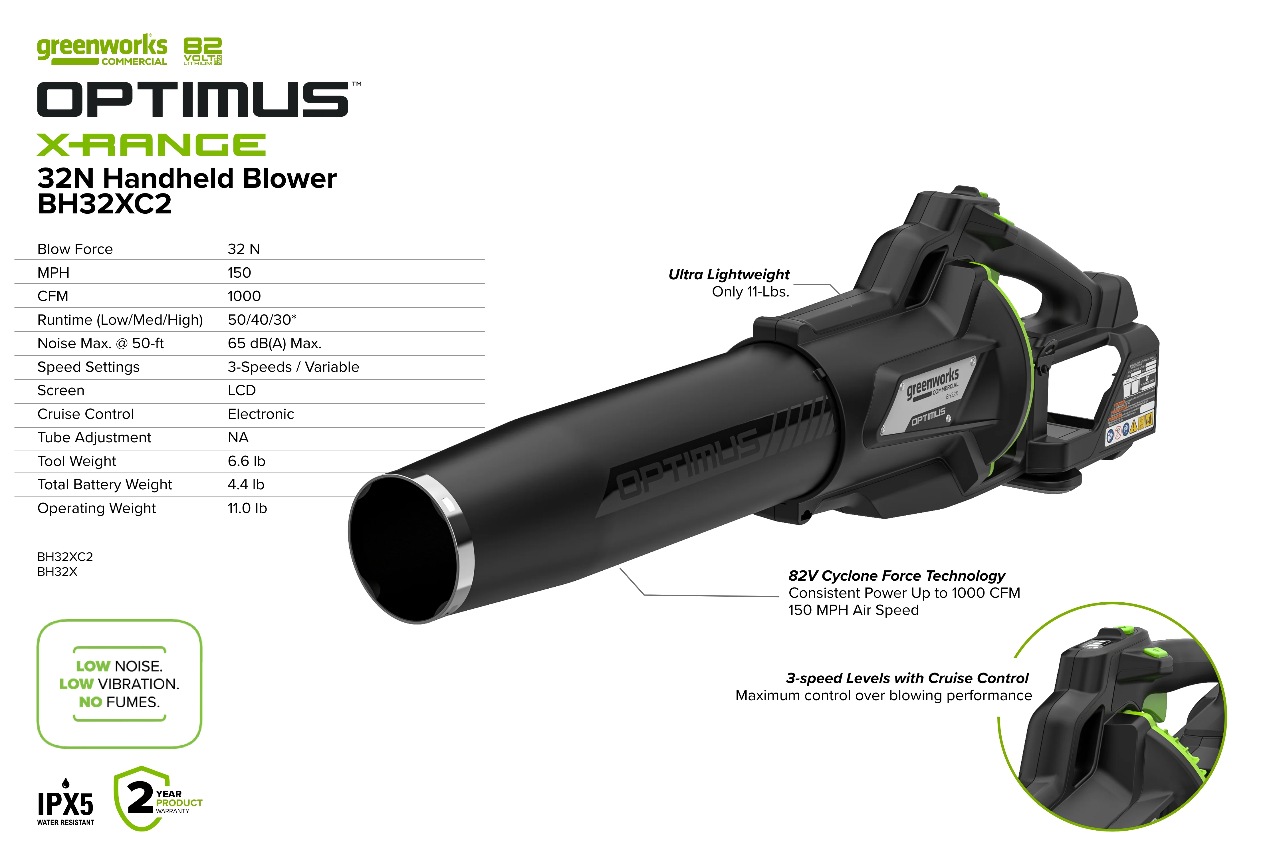 82V OPTIMUS 32N Handheld Blower | BH32X - Image 3