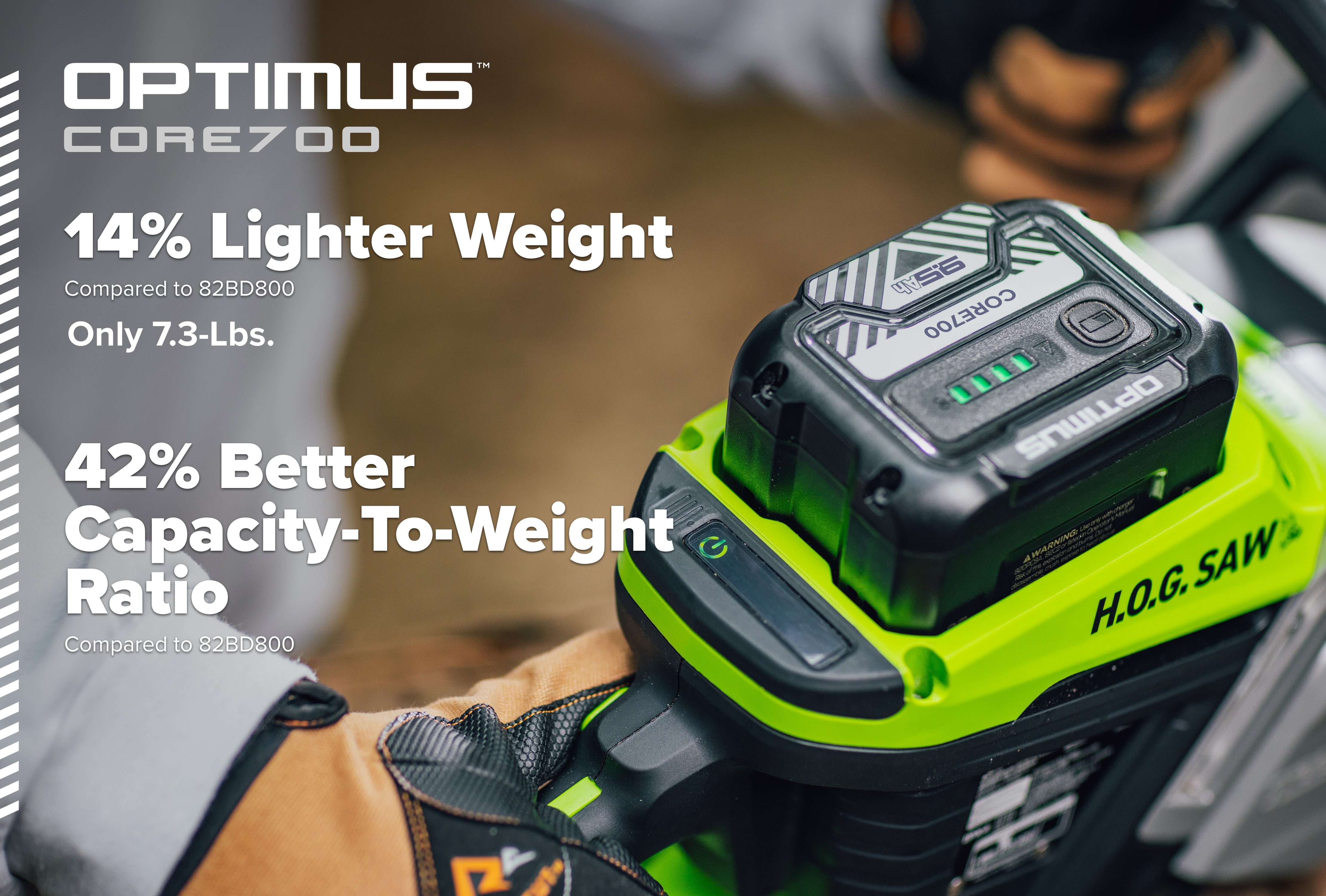 82V OPTIMUS 9.5 Ah CORE700 Battery | CORE700 - Image 5
