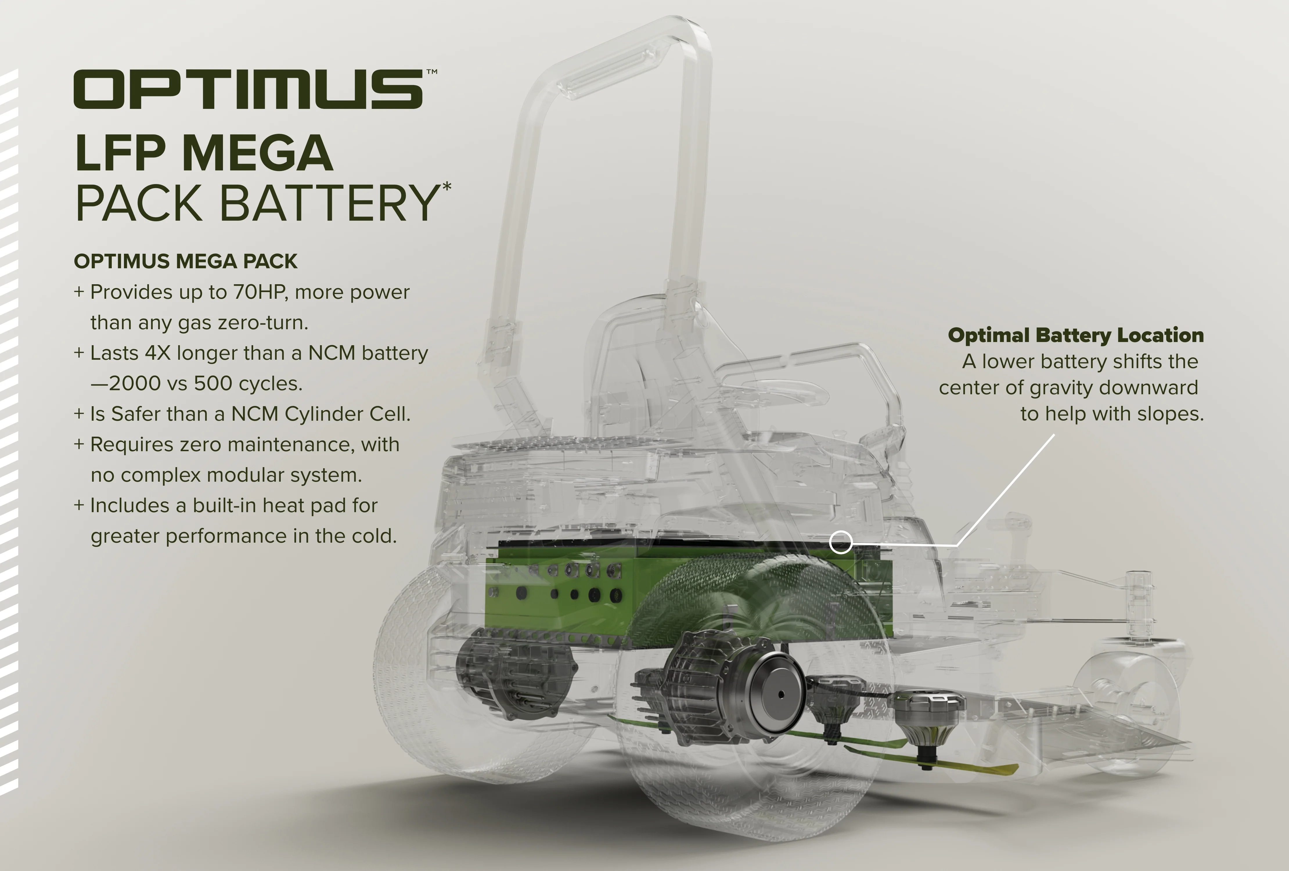 OptimusZ Series 9 72" (Side Discharge) Ride-on ZTR - 36 kWh | OZ972 - Image 9
