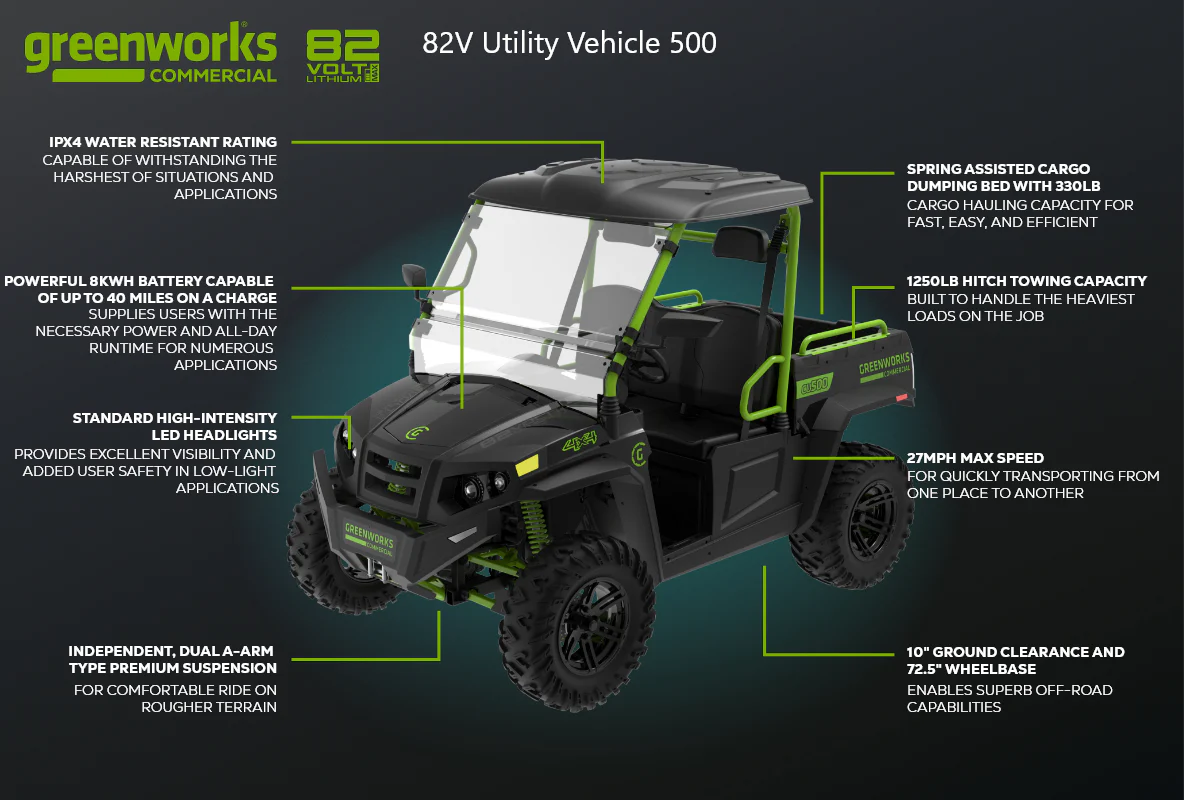 82V Utility Vehicle 500 Camo | U500SC - Image 10
